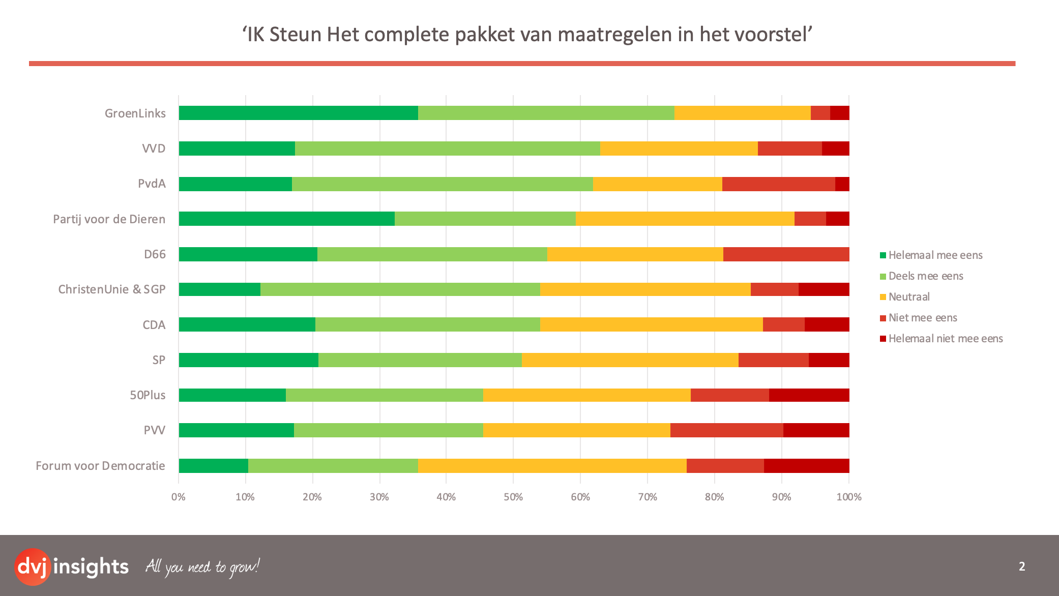 Schermafbeelding 2020-01-16 om 12.02.47.png