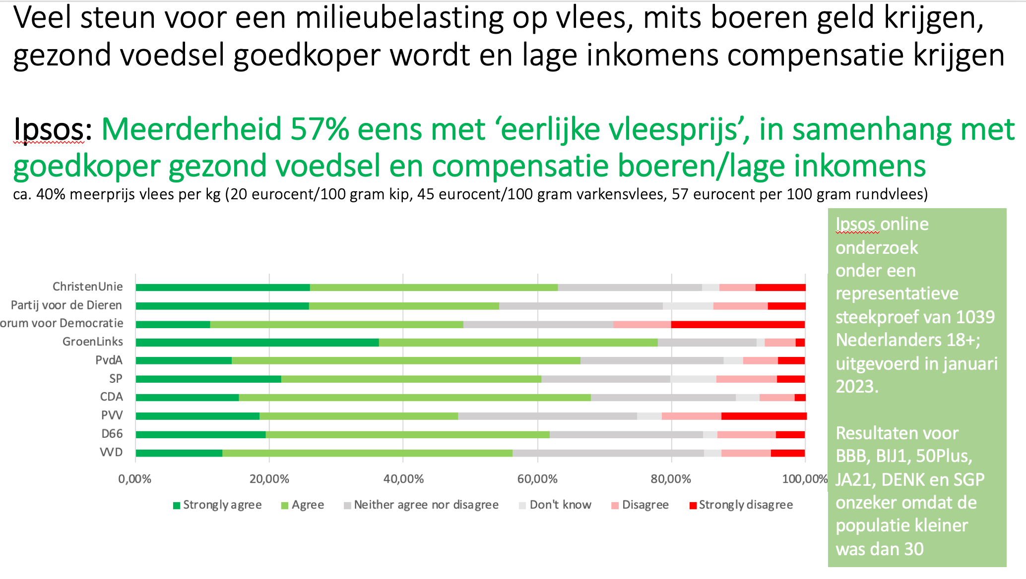 Schermafbeelding 2023-03-31 om 17.10.31.png