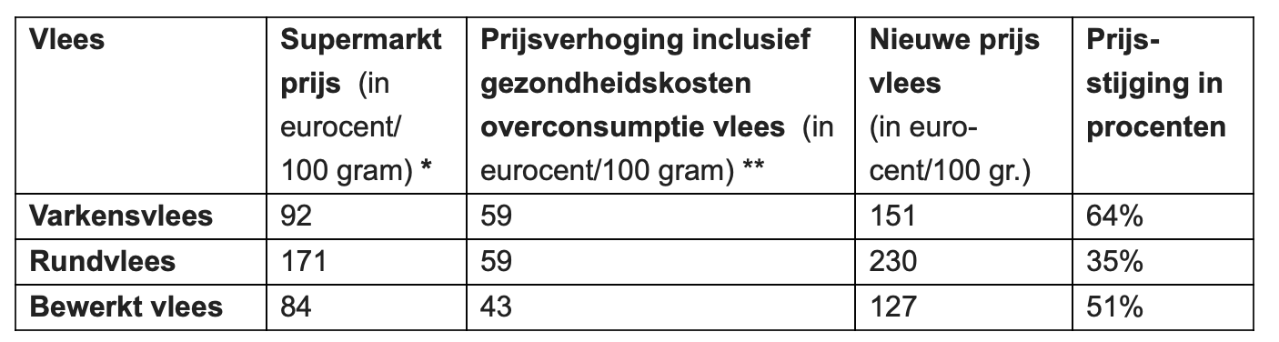 Schermafbeelding 2023-04-11 om 08.14.26.png