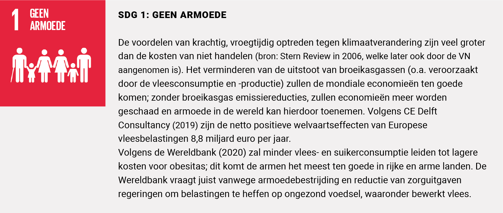 sdg-1-geen-armoede-tapp-coalitie.png