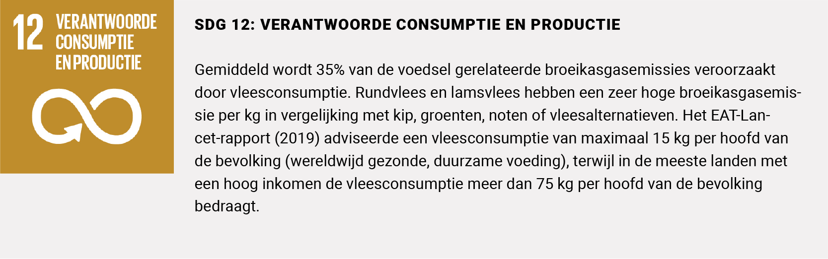 sdg-12-verantwoorde-consumptie-en-productie-tapp-coalitie.png