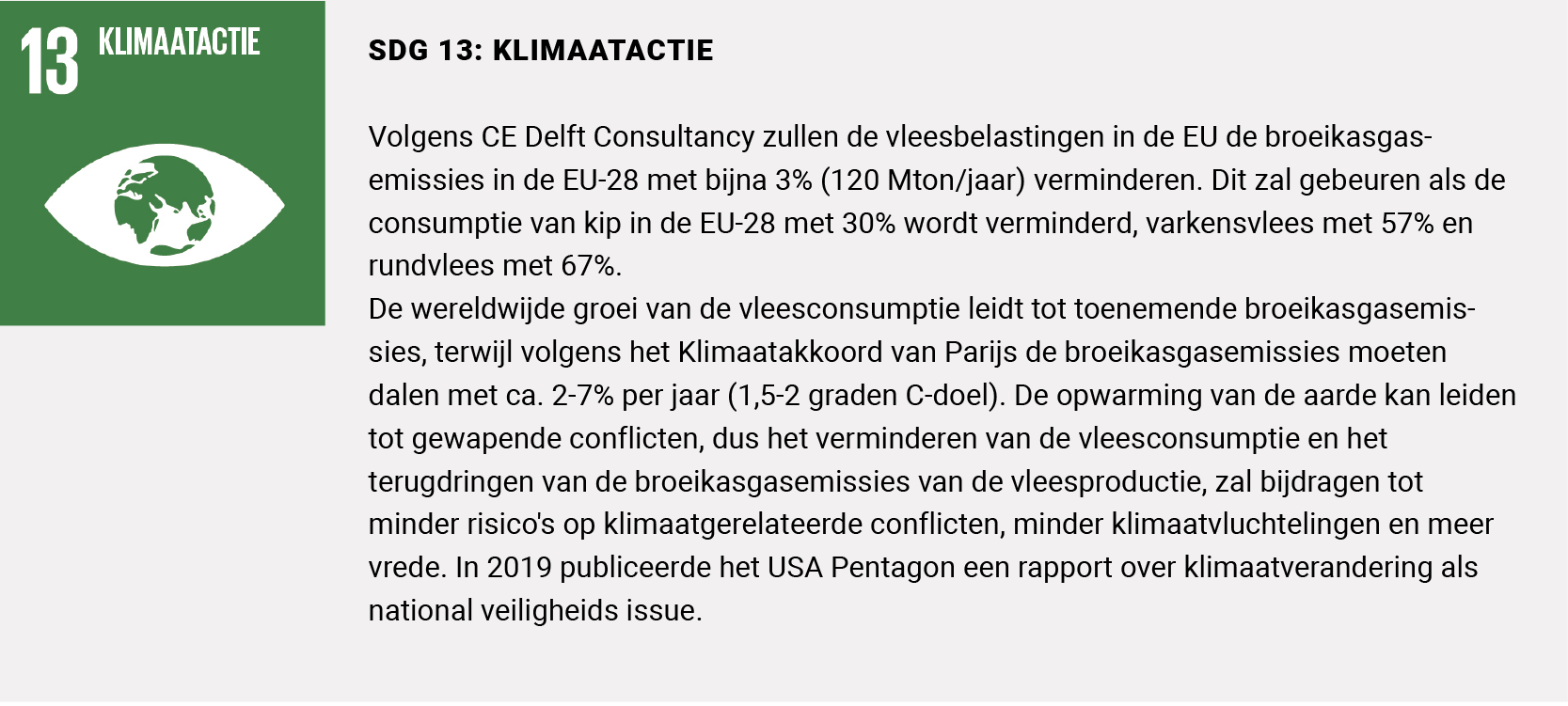 sdg-13-klimaatactie-tapp-coalitie.png