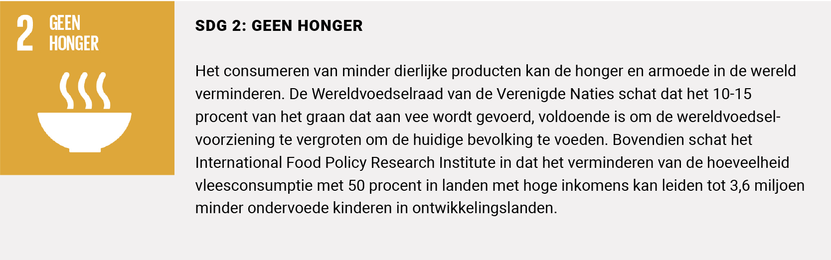 sdg-2-geen-honger-tapp-coalitie.png