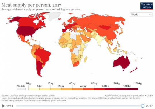 FAOmeatconsumption-capita-1627380440.png