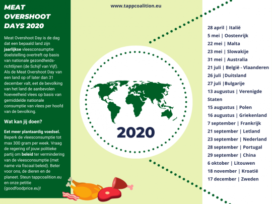 Meat-overshoot-day-health-Dutch-1600804732.png