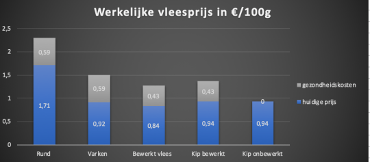 Schermafbeelding-2023-04-10-om-22-24-42-1681194219.png