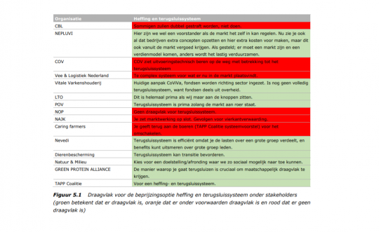 vleesbeprijzing-wur-1626774006.png